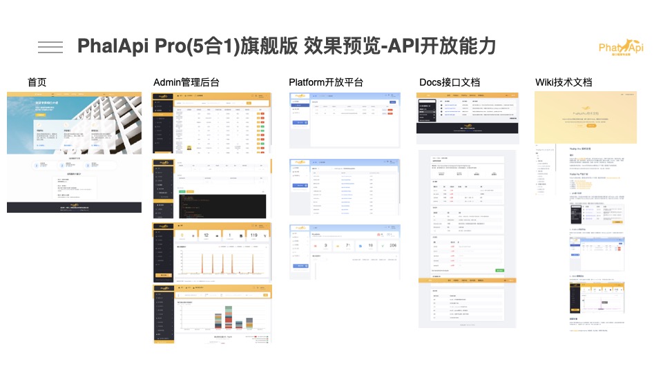 运营分析演示